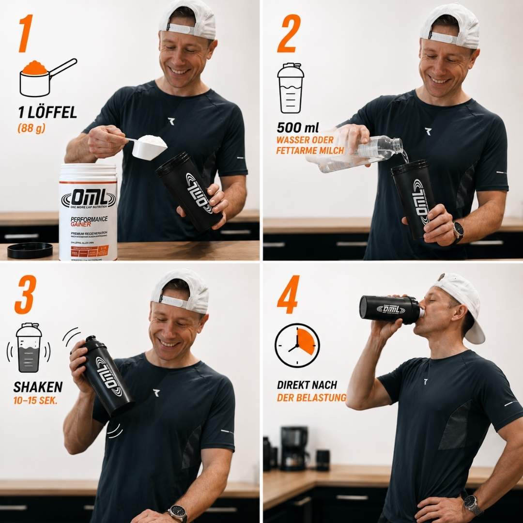 Performance Gainer