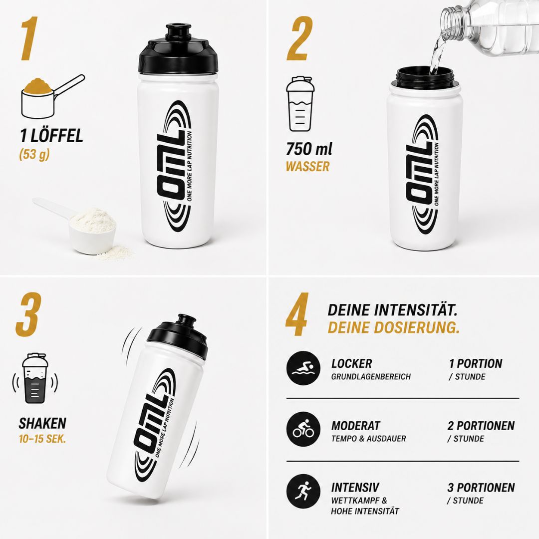 Performance Fuel