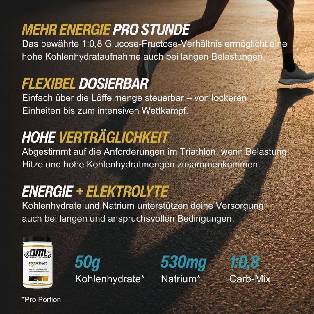 Performance Fuel