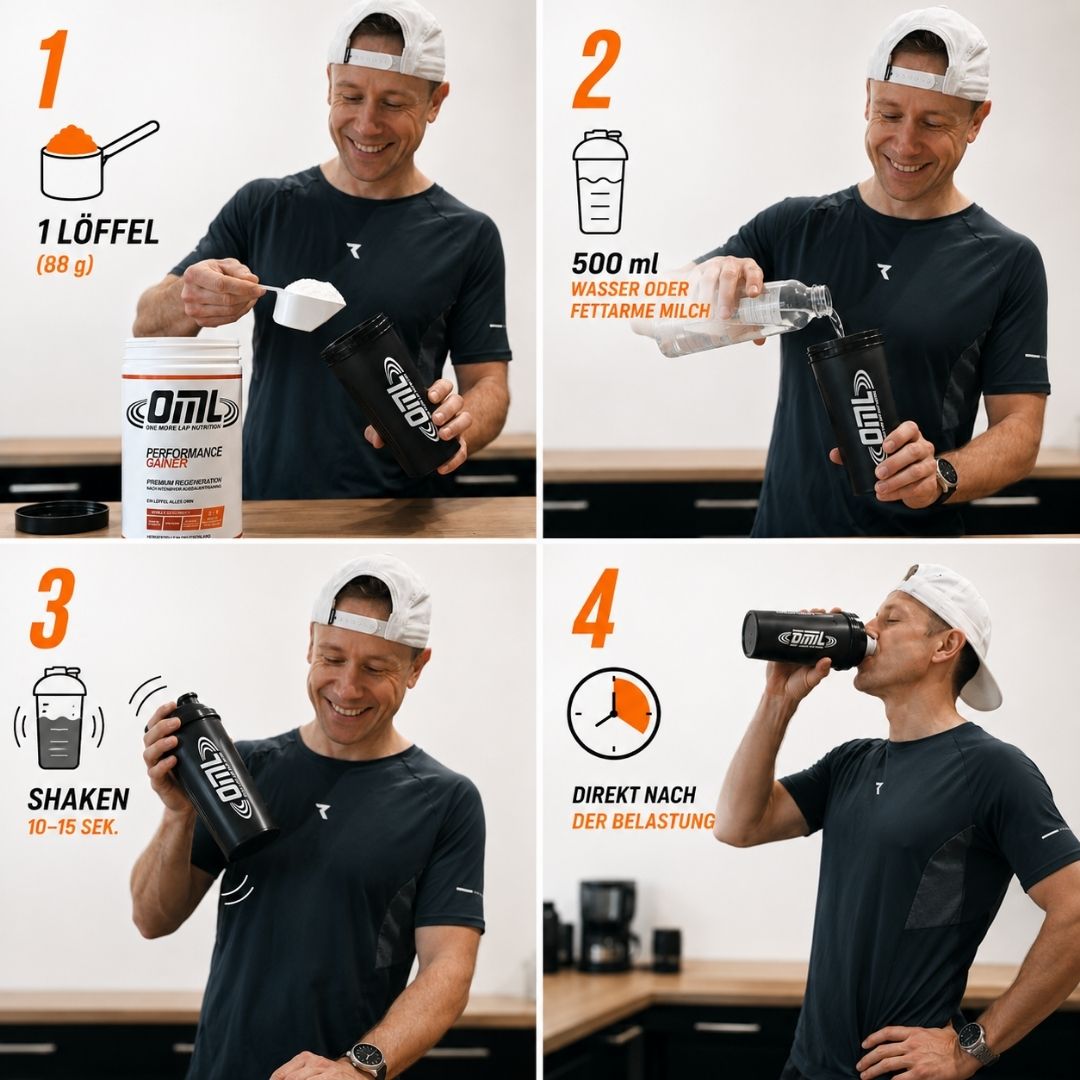 Performance Gainer