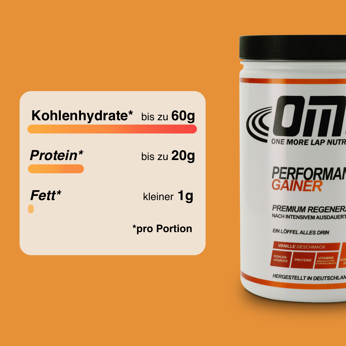 Performance Gainer