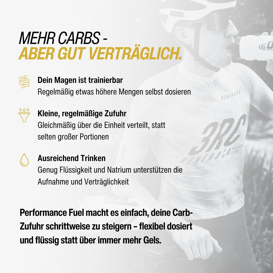 Performance Fuel